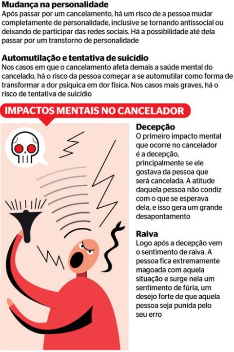 4 indicações de conteúdo sobre a cultura do cancelamento