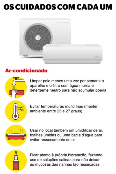 Ar condicionado faz mal para a gripe? Veja mitos e verdades!