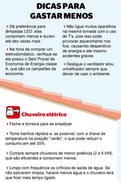 Aneel aprova aumento médio de 3,28% na conta de luz da Enel RJ