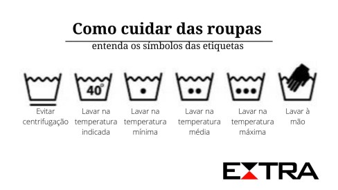 Simbolos de Etiquetas de Roupa, PDF, Centrifugação