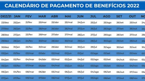 Tabela INSS 2022: como consultar calendário de pagamentos do benefício