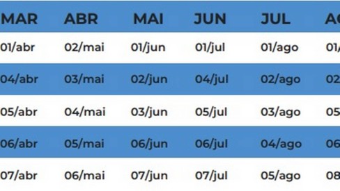 Tabela INSS 2022: como consultar calendário de pagamentos do benefício