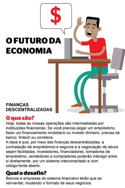 O papel da tradução para a economia do mundo