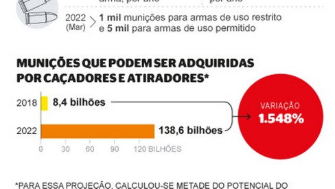 ESPÍRITO SILVESTRE: Rifle CBC Impala - Um marco na indústria de armas civis  no Brasil