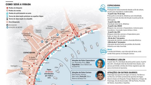 Escape 60 - Copacabana - O que saber antes de ir (ATUALIZADO 2023)