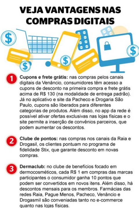 Compre no site ou app e retire na loja Drogaria São Paulo 