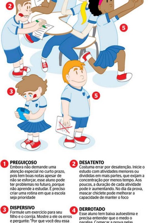 10 passos essenciais para acompanhar o seu filho na escola » Pais&Alunos