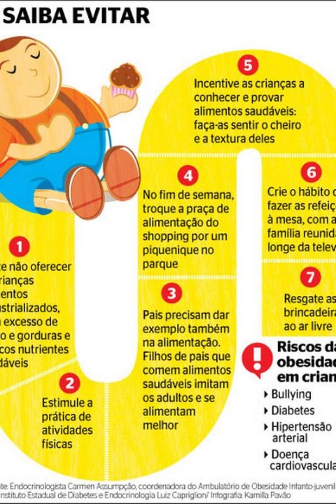 Criança de 7 anos para de comer e emagrece 8 kg por bullying na escola