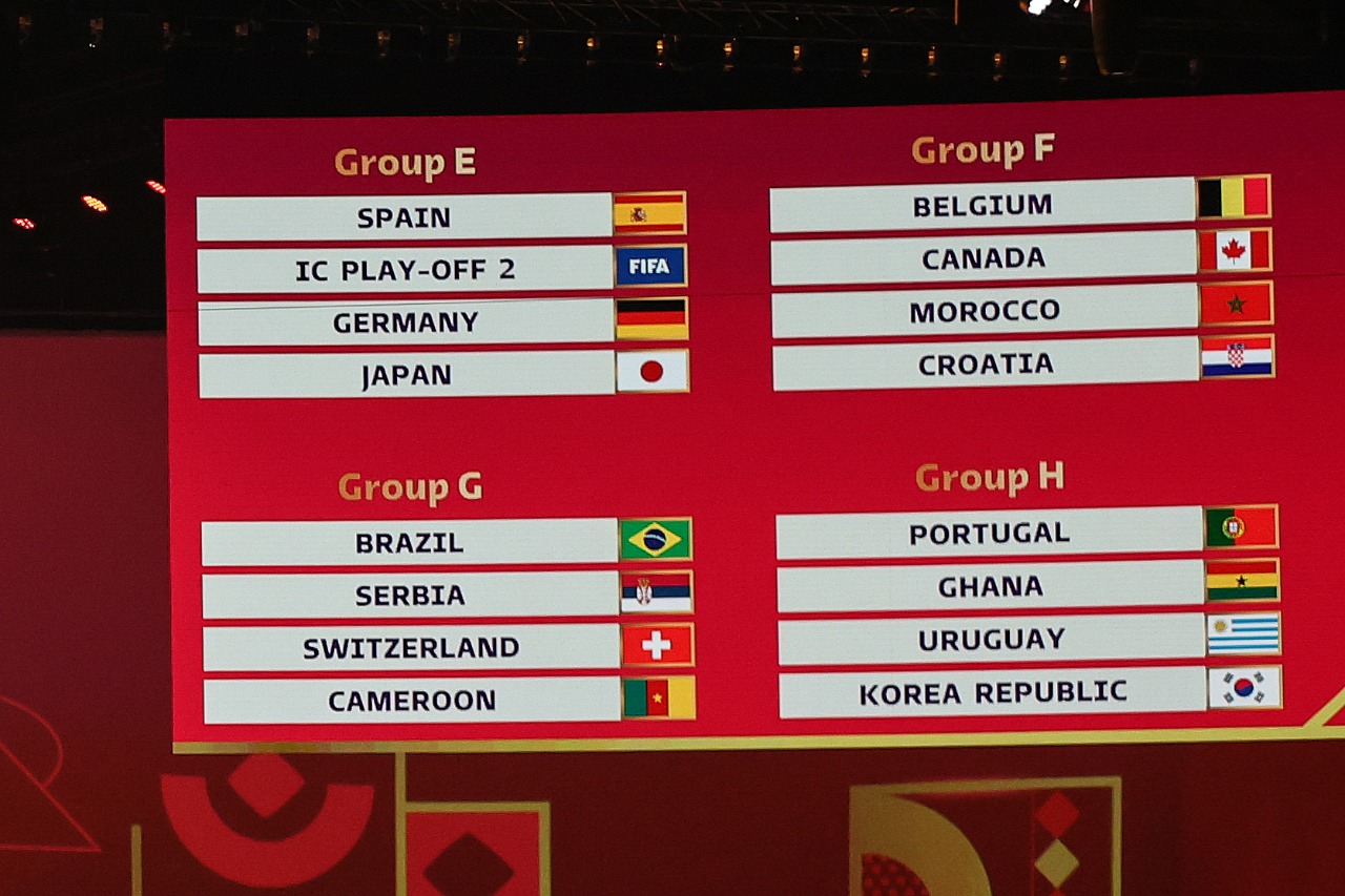 Tite analisa grupo do Brasil na Copa do Mundo do Catar: Precisa