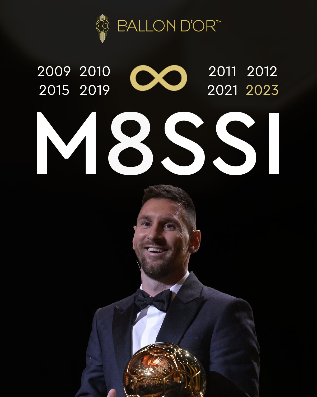 Lionel Messi é o vencedor da Bola de Ouro 2023 : r/futebol